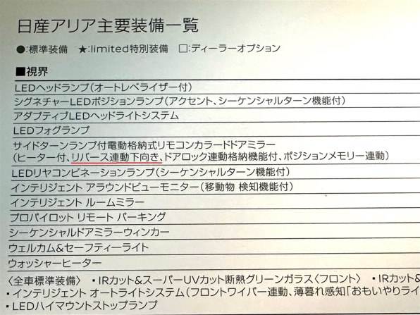 日産 アリアのクチコミ - 価格.com