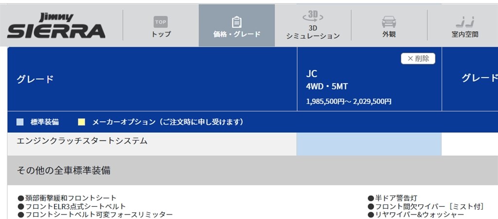 質問ですジムニーシエラのワイパースイッチ』 スズキ ジムニーシエラ