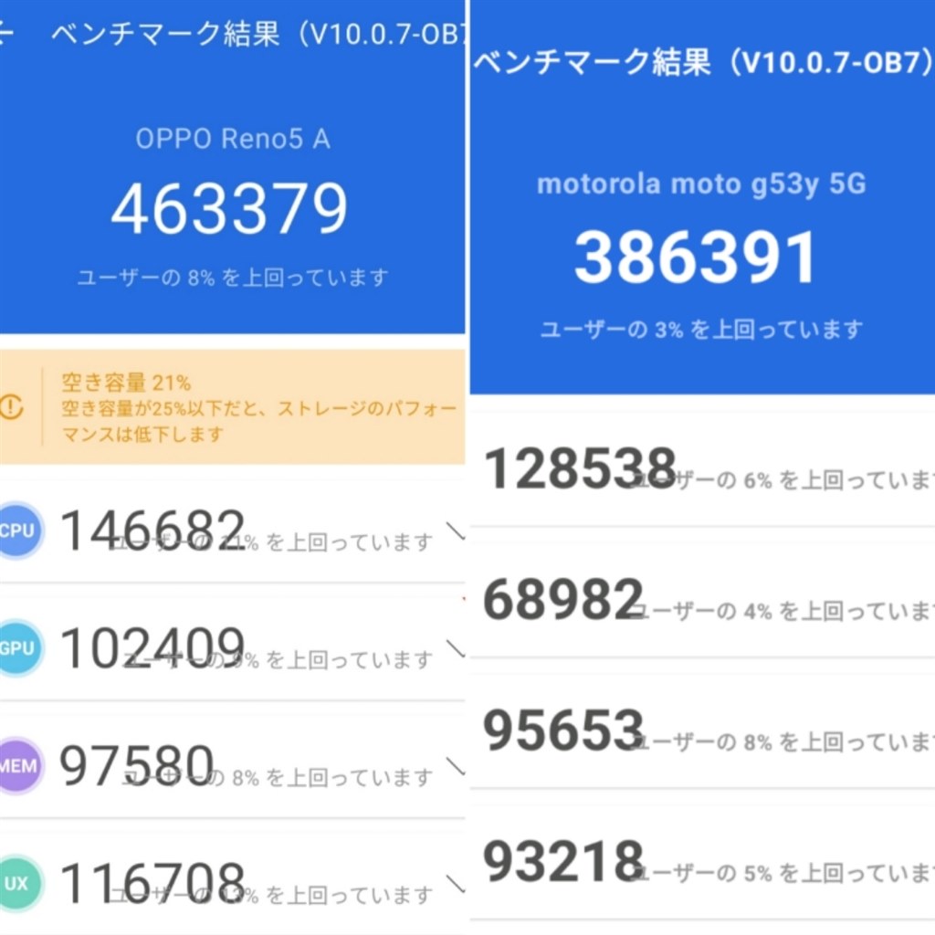 音質』 MOTOROLA moto g53y 5G ワイモバイル のクチコミ掲示板 - 価格.com