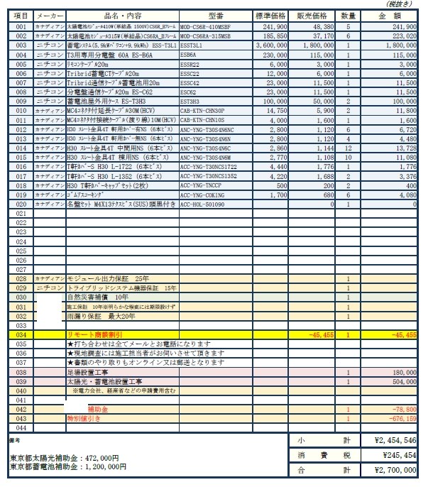 太陽光パネル＋蓄電池見積書』 クチコミ掲示板 - 価格.com