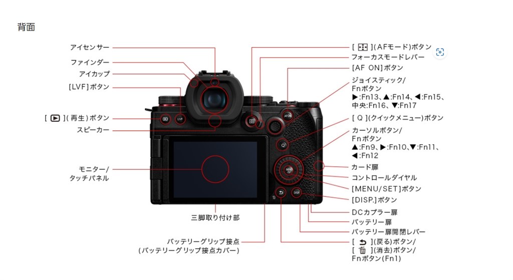 LUMIX DC-G9M2 に思うところあれこれ』 パナソニック LUMIX DC-G9M2 ボディ のクチコミ掲示板 - 価格.com