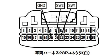 sw1 トップ ah-20 つなぎ方