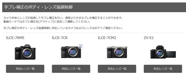 1本目のズームレンズ』 SONY α7C II ILCE-7CM2 ボディ のクチコミ