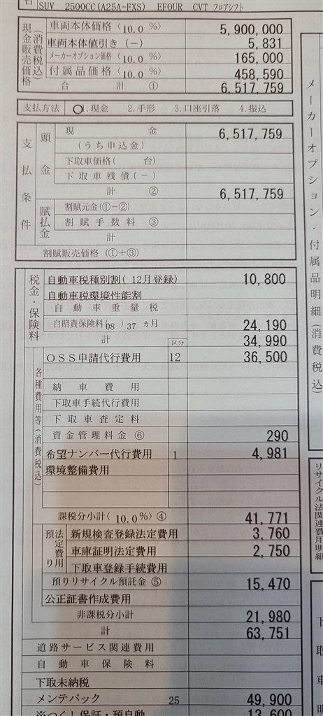 値引きなし。でも満足です。』 トヨタ クラウン スポーツ 2023年モデル のクチコミ掲示板 - 価格.com