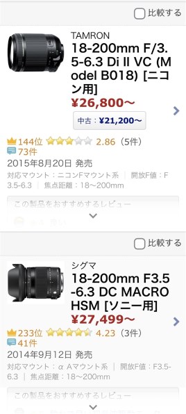 TAMRON 18-300mm F/3.5-6.3 Di III-A VC VXD (Model B061) [ソニーE用