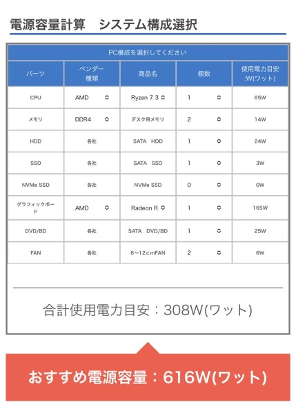ASRock Radeon RX 7600 Steel Legend 8GB OC [PCIExp 8GB]投稿画像
