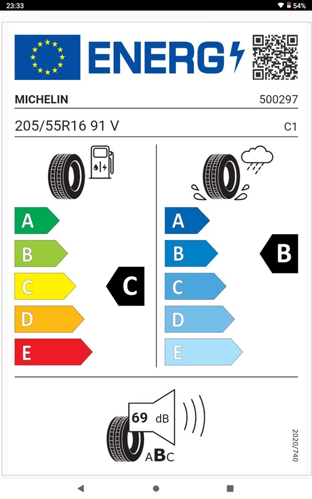 タイ製プライマシー4 205/55R16 91W STの使用評価を知りたい。』 MICHELIN Primacy 4 205/55R16 91W ST  のクチコミ掲示板 - 価格.com