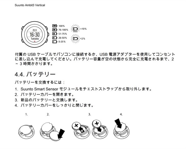 スント アンビット3 バーティカル ライム SS021971000投稿画像・動画 (掲示板) - 価格.com