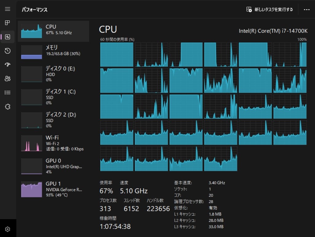 RTX3070がFF15ベンチマークが8200前後ぐらいしか出ないです。』 クチコミ掲示板 - 価格.com