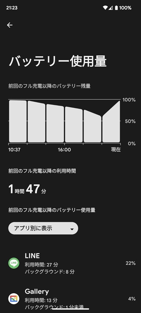 電源を切る→電源オンでバッテリー回復??』 Google Google 電源を切る→電源オンでバッテリー回復??』 Google Google