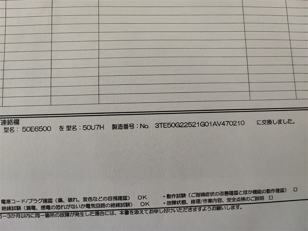 ハイセンスのサポート良いですね!!』 ハイセンス 50U7H [50
