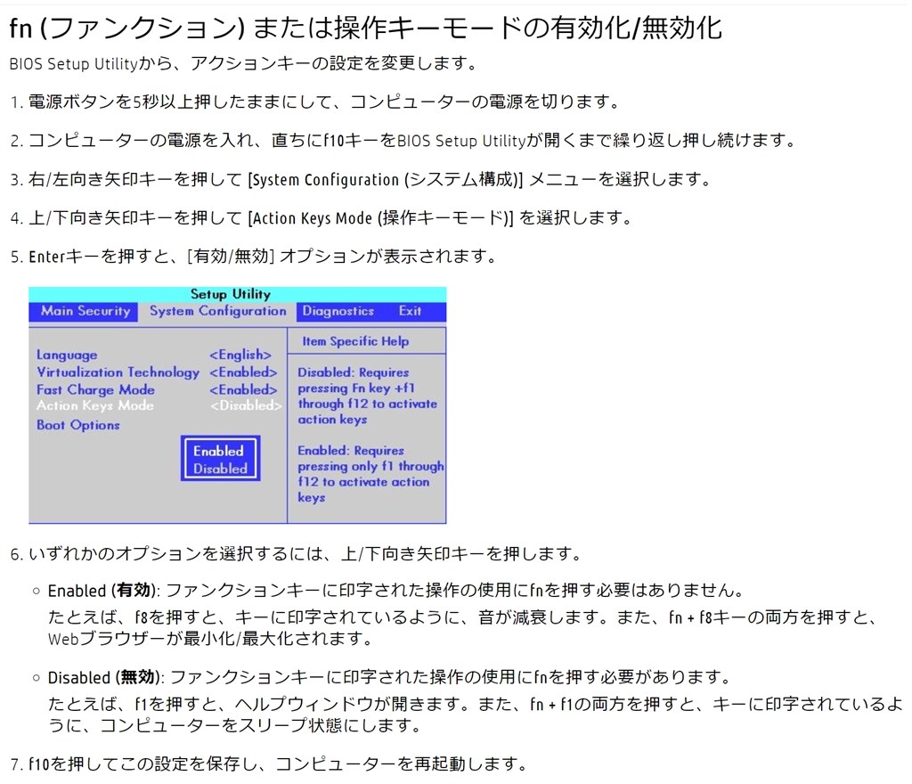 ファンクションキーについて』 HP HP 15 Ryzen 5 7530U/16GBメモリ