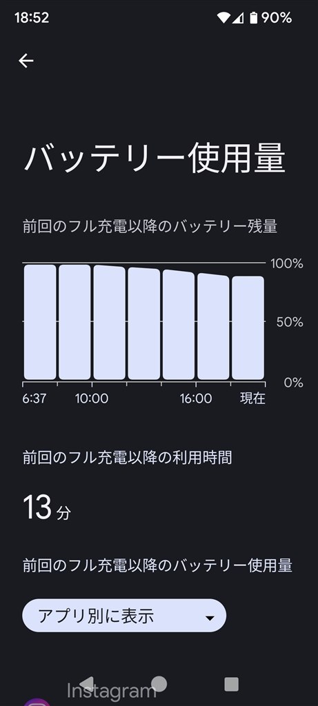 バッテリー消費量について』 Google Google Pixel 7a SIMフリー バッテリー消費量について』 Google Google Pixel 7a SIMフリー