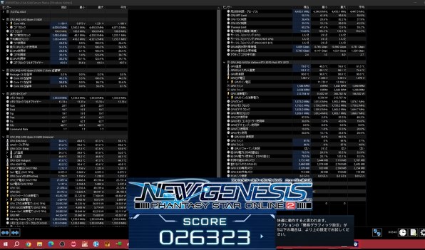 RTX3070がFF15ベンチマークが8200前後ぐらいしか出ないです
