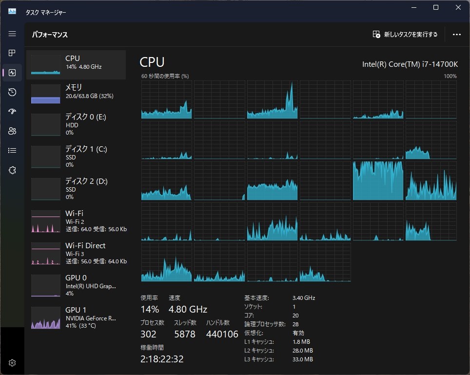 CPUやGPUがフル稼働しない？』 インテル Core i7 13700F BOX の