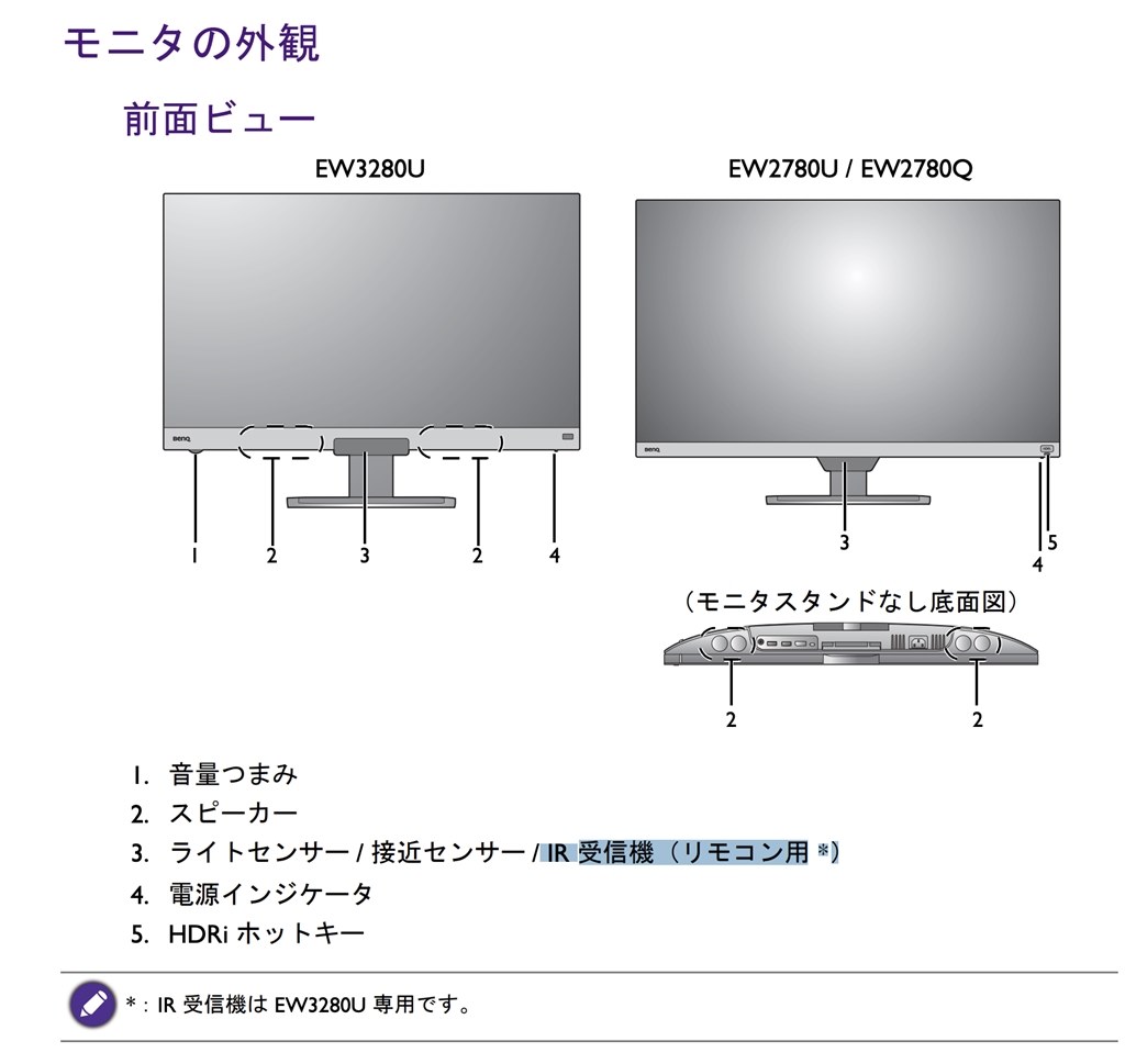 リモコンの反応が良くないです。』 BenQ EW3280U [32インチ メタリック