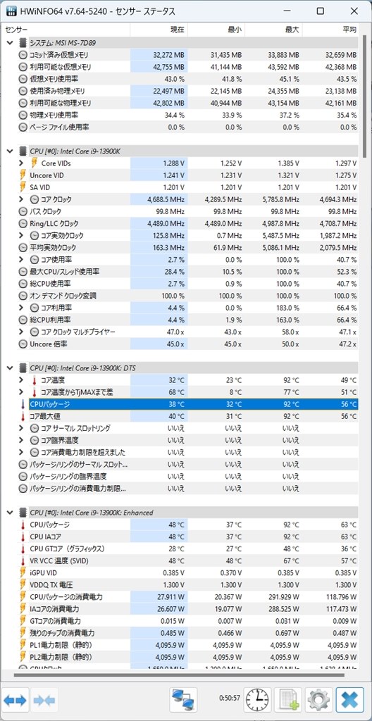 CPU Lite Load Mode5でCPUパッケージ92℃』 MSI MPG Z790 CARBON WIFI