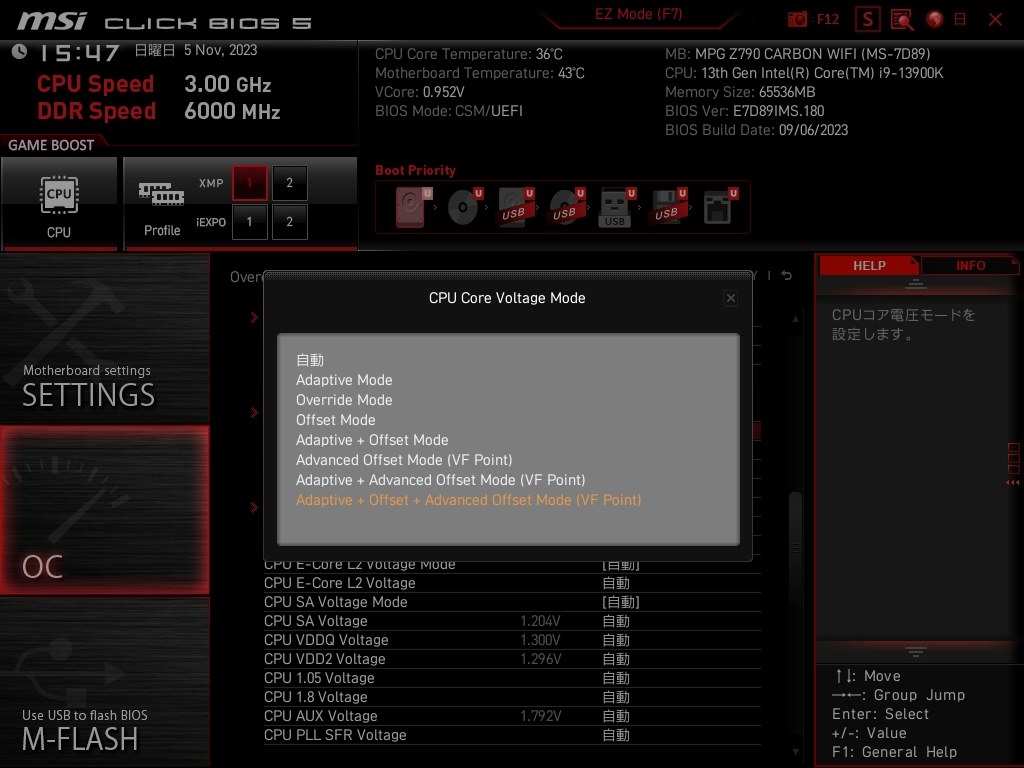 CPU Lite Load Mode5でCPUパッケージ92℃』 MSI MPG Z790 CARBON WIFI
