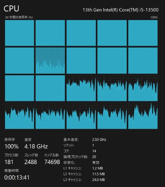 Intel CPU Core i5-13500 動作品取り外し Core i5 13500ベンチマーク&レビュー：3万円台で14コア20スレ