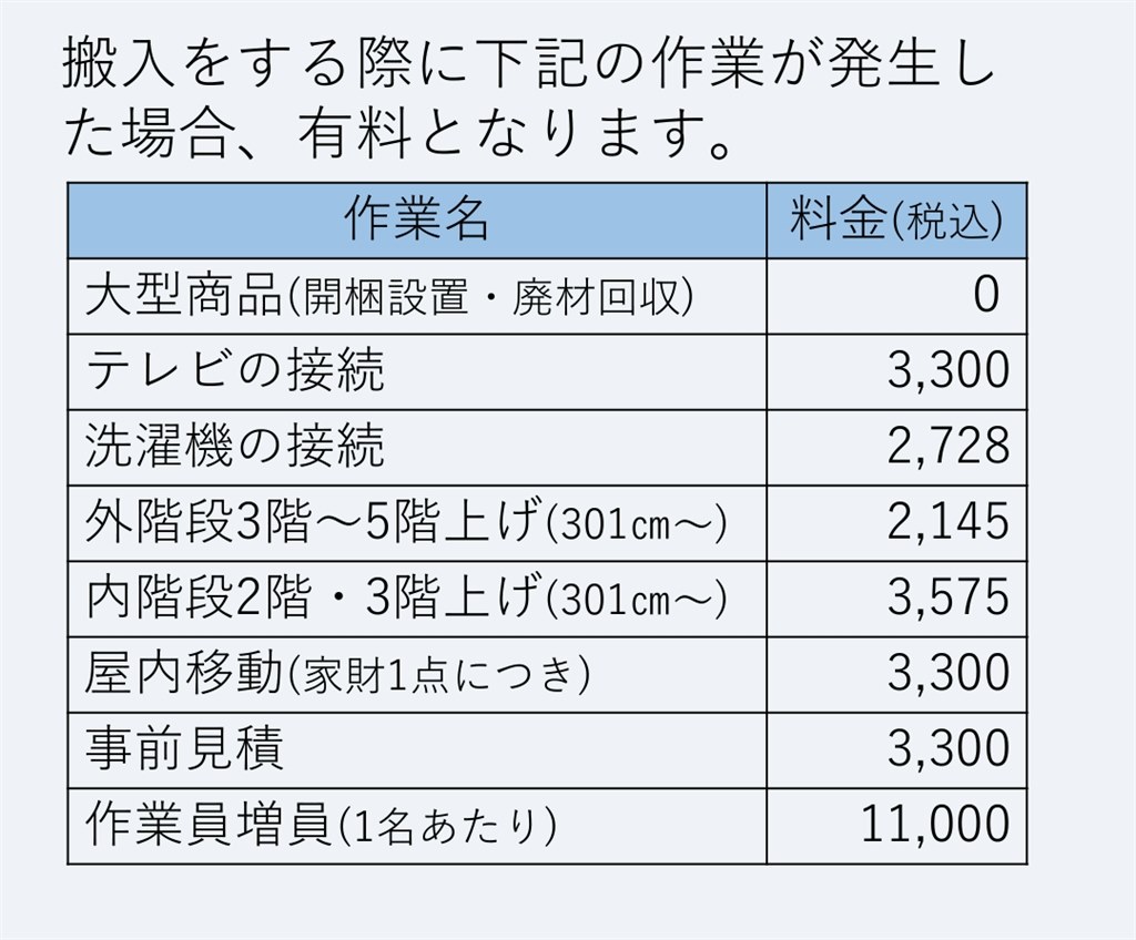 コストコ実店舗で￥114,800税込、配送設置料別途。』 シャープ ES-H10G