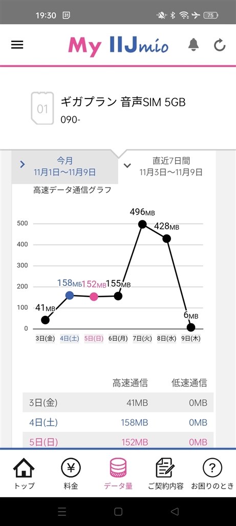 OSアップデート後（？）、SIMを認識しなくなりました』 OPPO OPPO