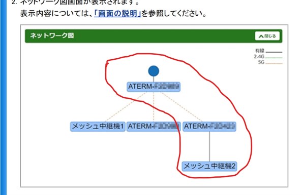 NEC Aterm WG2600HP4 PA-WG2600HP4投稿画像・動画 (掲示板