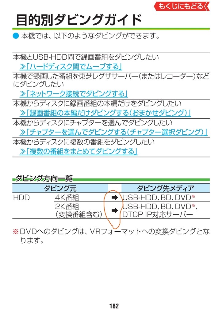 SeeQVault形式のHDDか非対応』 TVS REGZA 4KREGZAブルーレイ DBR SeeQVault形式のHDDか非対応』 TVS REGZA 4KREGZAブルーレイ DBR