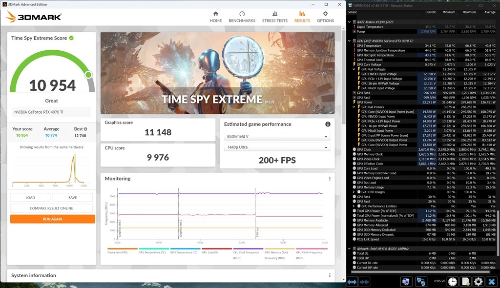 グラボの温度が上昇してます。』 PNY GeForce RTX 4070 Ti 12GB グラボの温度が上昇してます。』 PNY GeForce RTX 4070 Ti 12GB
