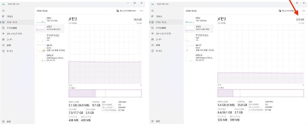 32GBに換装できました』 HP HP 15 Ryzen 5 7530U・16GBメモリ