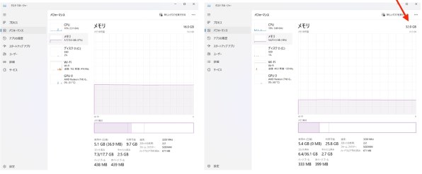 HP HP 15 Ryzen 5 7530U/16GBメモリ/512GB SSD/フルHD/IPSパネル搭載