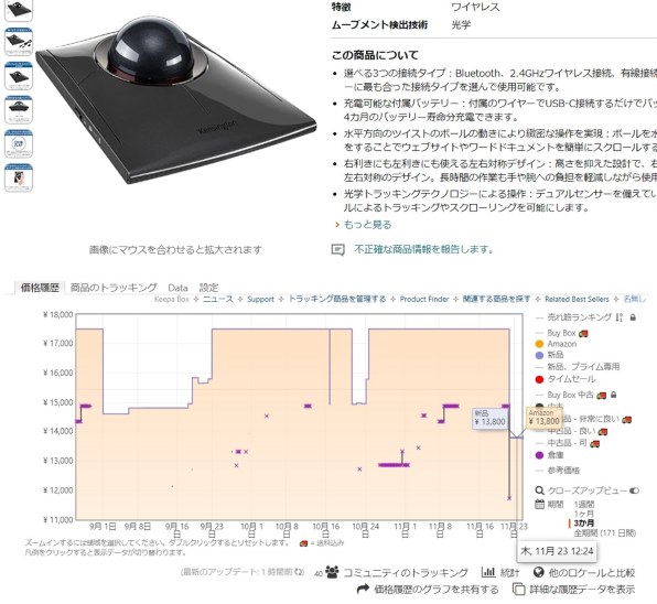 ケンジントン SlimBlade Pro Trackball K72081JP [ブラック]投稿画像