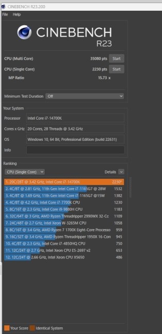 確認を怠りました』 ASUS ROG STRIX Z790-A GAMING WIFI II の