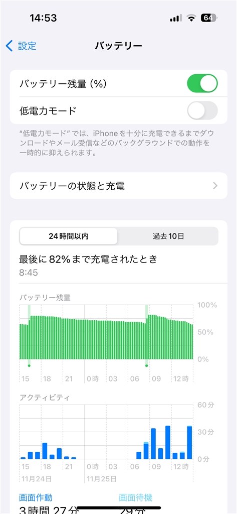 iOS17.1環境下でのバッテリー持ち』 Apple iPhone 14 Pro 128GB SIM