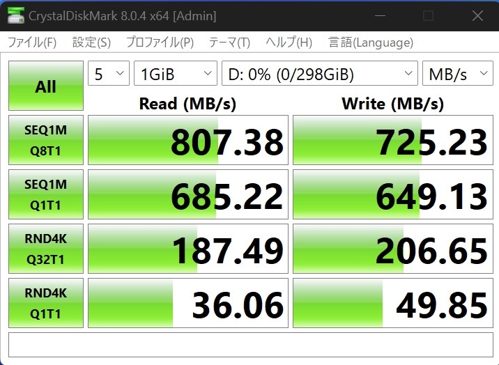 CFExpressTypeAカードもようやく現実的な値段・・・』 SONY α7R