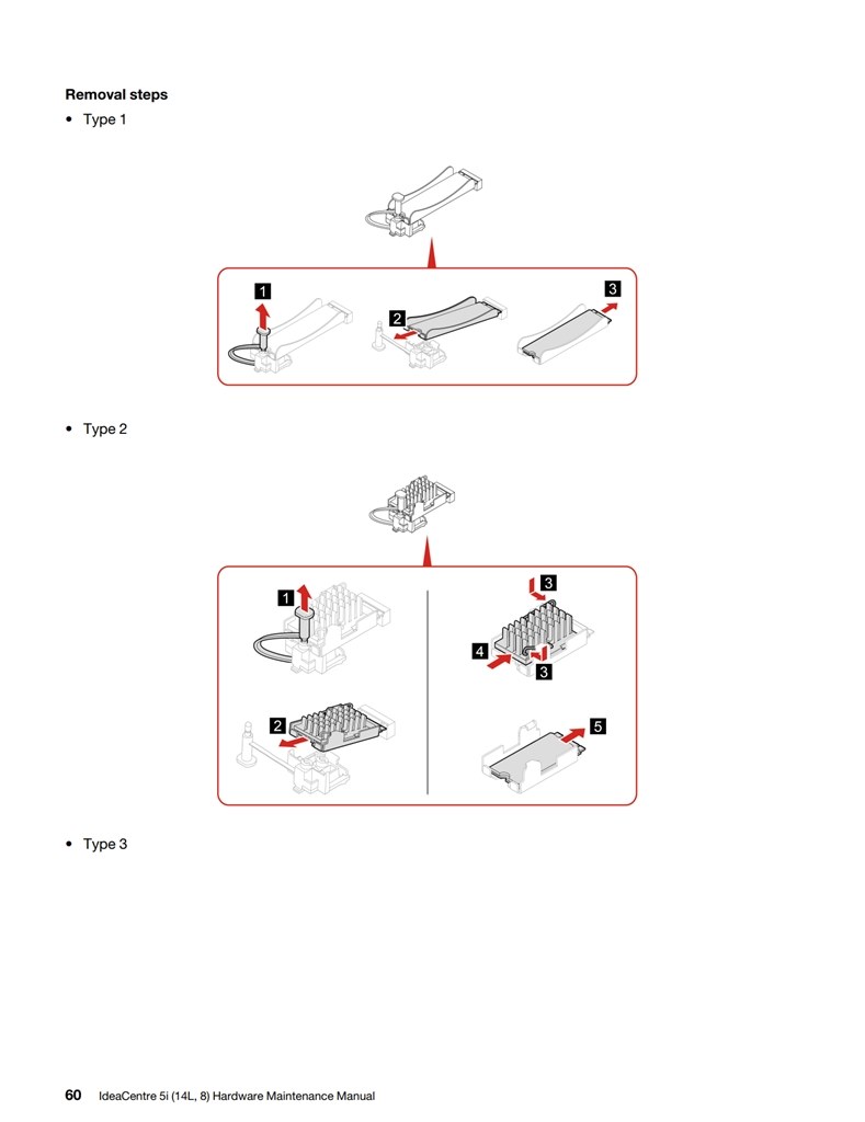 ssdが外れない』 Lenovo IdeaCentre 5i Gen 8 Core i5 13400・8GB