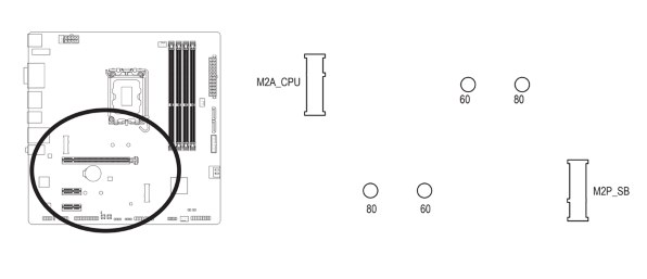 安心ワイド保証について』 GIGABYTE B660M DS3H DDR4 (B660 1700