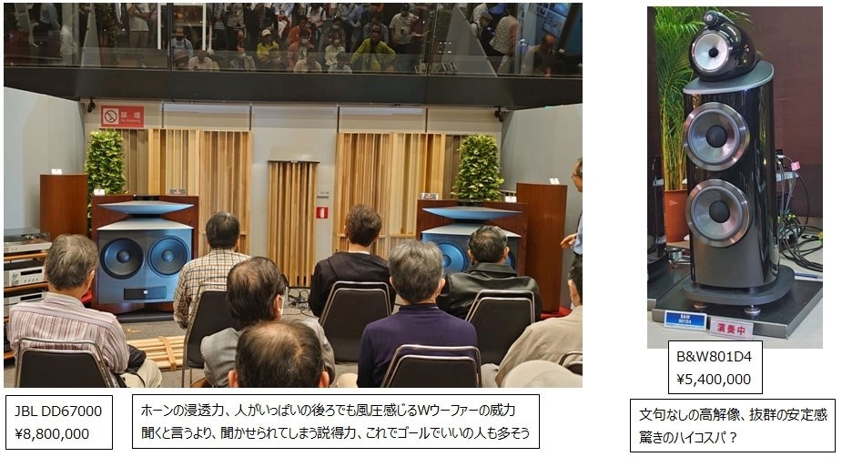 トールボーイとブックシェルフ』 Bowers & Wilkins 603 S3