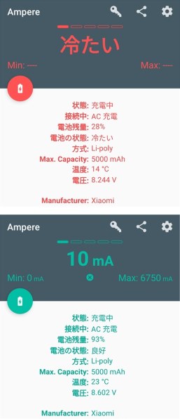 Xiaomi Xiaomi 11T Pro 128GB SIMフリー [ムーンライトホワイト] 価格