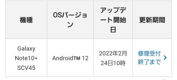 サムスン Galaxy Note10+ SCV45 au 価格比較 - 価格.com