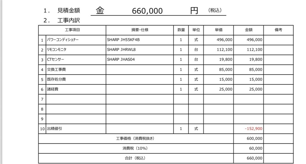 太陽光パワコンの交換 適正価格について』 クチコミ掲示板 - 価格.com