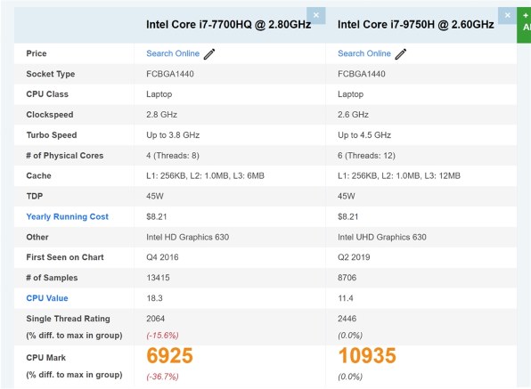 マウスコンピューター DAIV Z6-I7G60SR-A 価格.com限定 Core i7 13700H