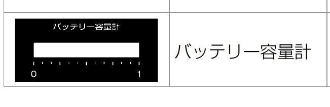 セグ欠け』 日産 サクラ 2022年モデル のクチコミ掲示板 - 価格.com