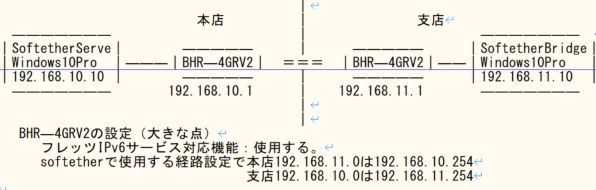 げん 最終売切【新品未使用】VR-U500X バッファロー VR-U500X [ブラック] 価格比較 - 価格.com