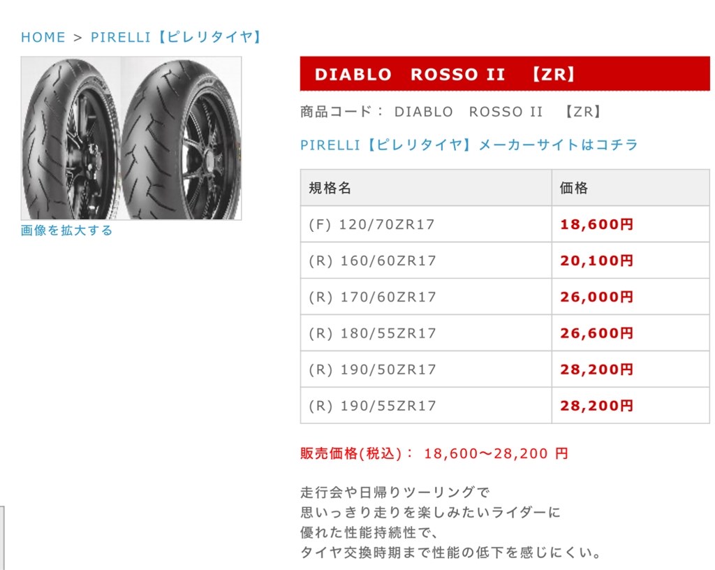 新品 ピレリ スーパーコルサ V3 SC1 180/60 ZR 17 リアタイヤ