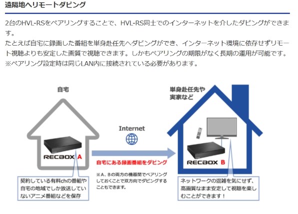 Synology DiskStation DS416j 価格比較 - 価格.com