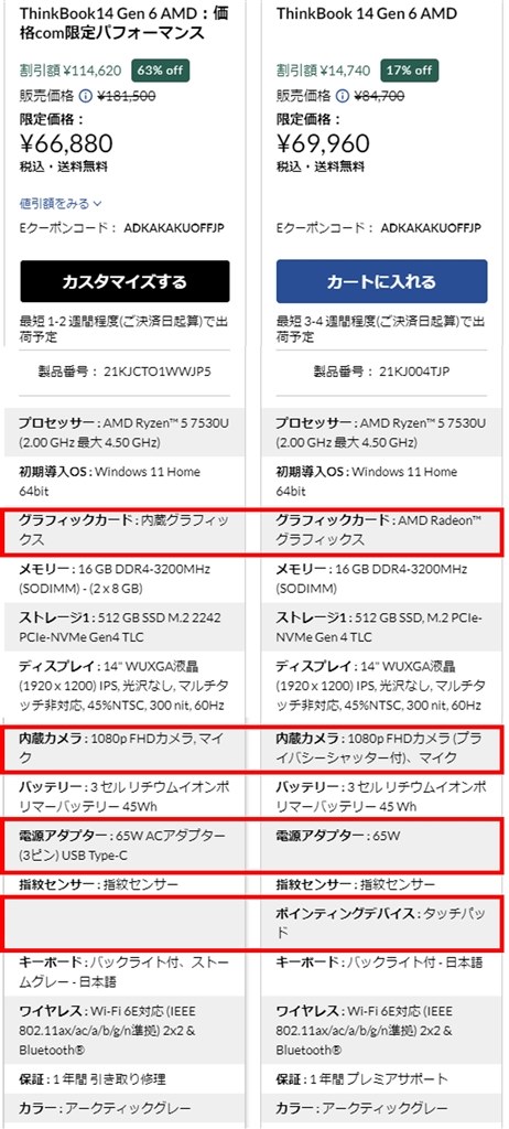 直販サイトの仕様差異はあってる?』 Lenovo ThinkBook 14 Gen 6 直販サイトの仕様差異はあってる?』 Lenovo ThinkBook 14 Gen 6