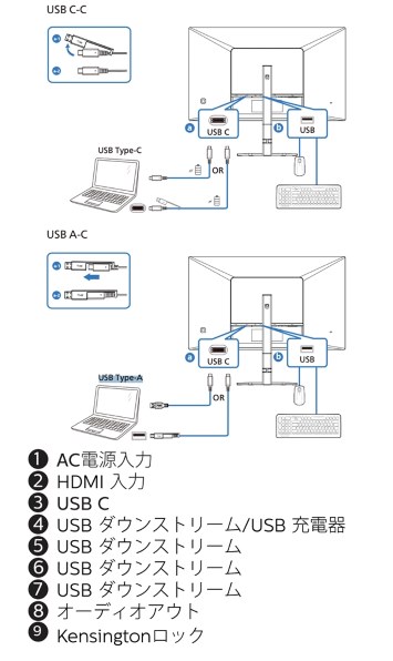 フィリップス 27E1N3300A/11 [27インチ ブラック] 価格比較 - 価格.com