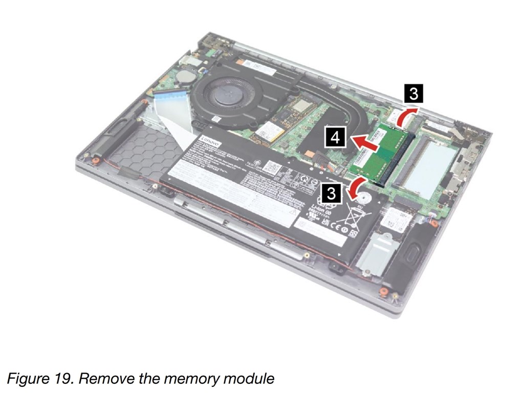 メモリのフォームファクターについて』 Lenovo ThinkBook 14 Gen 6 AMD 