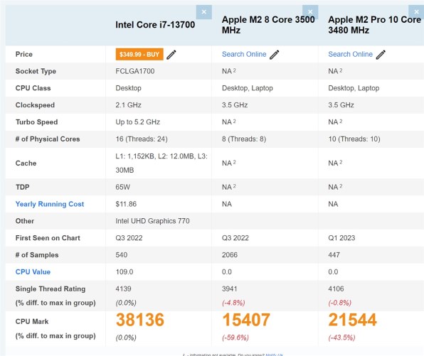 HP Pavilion Desktop TP01 Core i7/16GBメモリ/512GB SSD/DVDライター/Windows 11 Home  価格.com限定モデル [スノーフレークホワイト]投稿画像・動画 - 価格.com