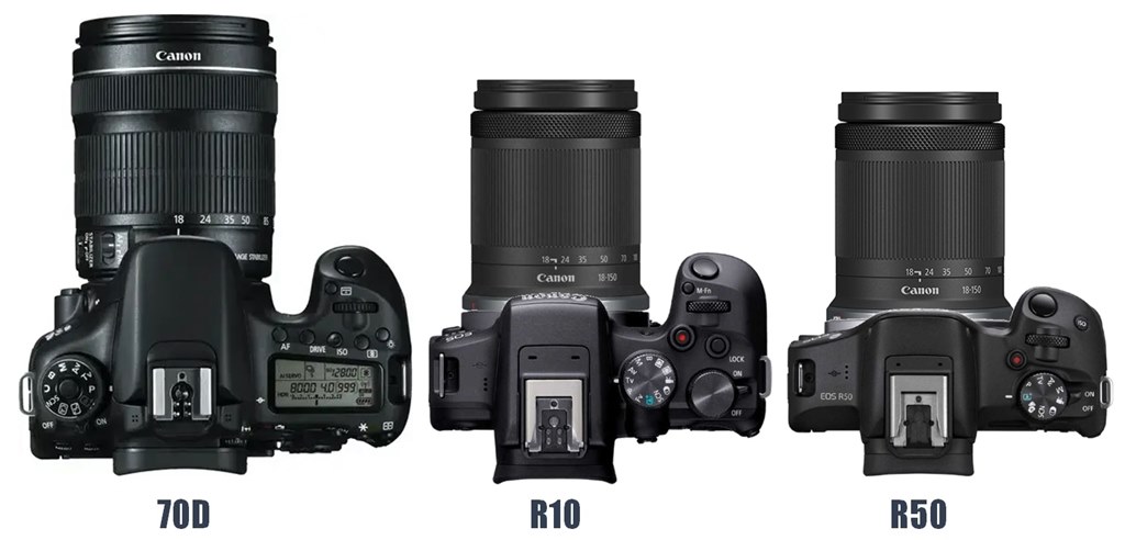 EOS 70Dからの入れ替えについて』 CANON EOS R10 RF-S18-45 IS STM レンズキット のクチコミ掲示板 - 価格.com